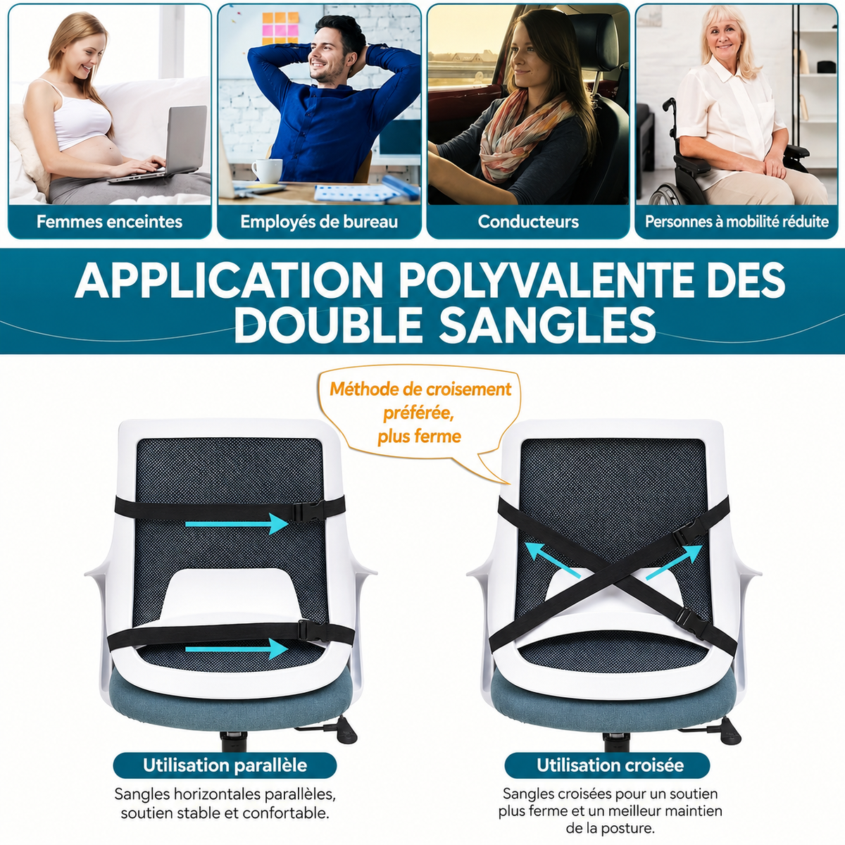 Coussin Lombaire en Voiture et au Bureau | Plus de douleur en Fin de Journée